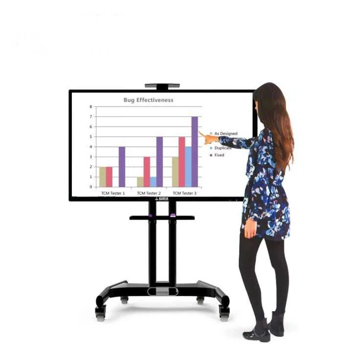 Akıllı İnteraktif Beyaz Tahta